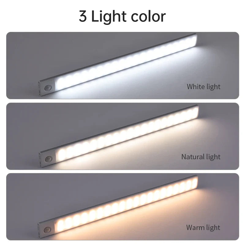Motion Sensor Light Wireless LED Night Light USB Rechargeable Night Lamp Cabinet Wardrobe Lamp Under Backlight For Kitchen